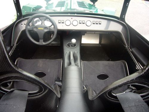 {short description of image}